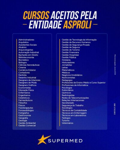 Cursos Aceitos Pela Entidade Asproli